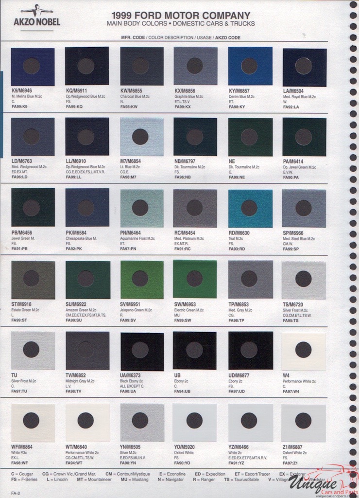 1999 Ford Paint Charts Akzo-Nobel 2